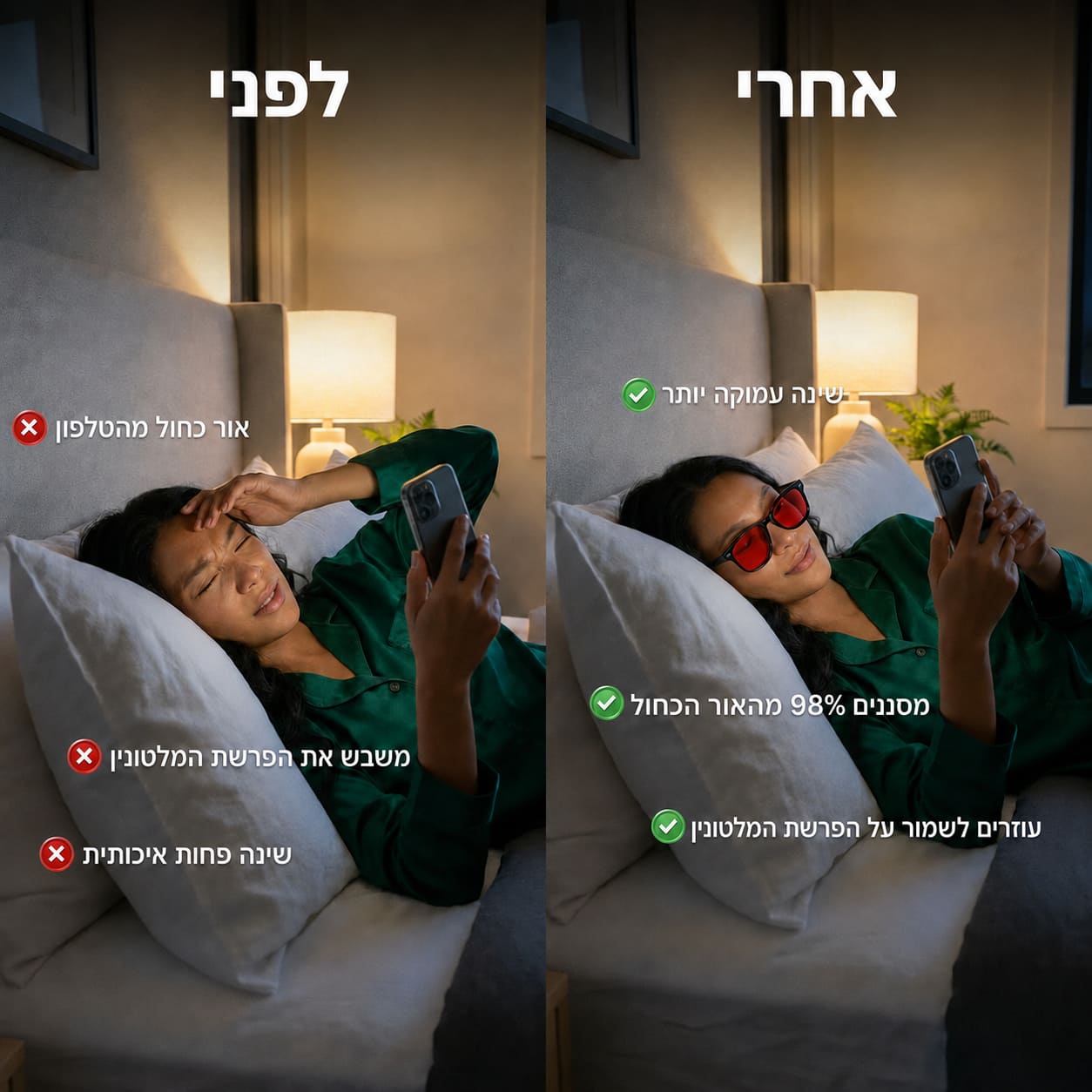 SleepShift™ – המשקפיים לשינה טובה יותר